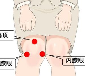 膝の痛み緩和に効果がある膝関節周りにあるツボ刺激の方法